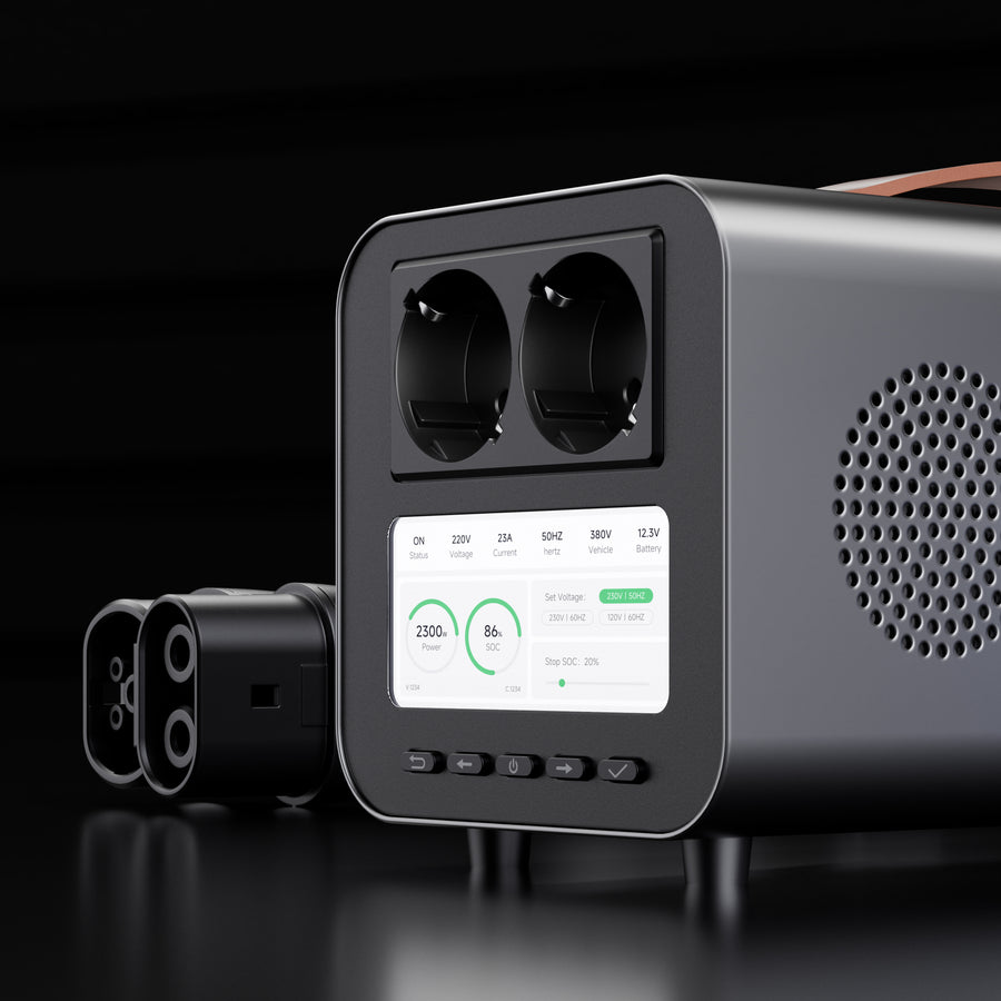 RoamEnergy PowerBridge Pro Gen2 Europe 7500W portable EV backup power system