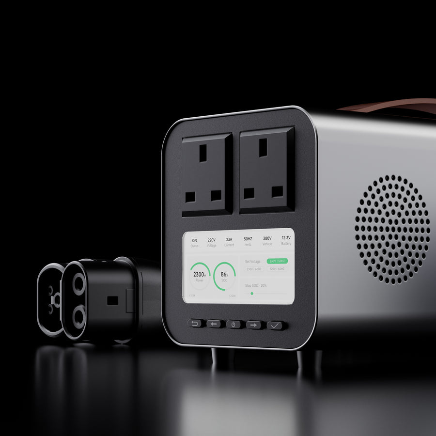 RoamEnergy PowerBridge Pro Gen2 United Kingdom 7500W portable EV backup power system