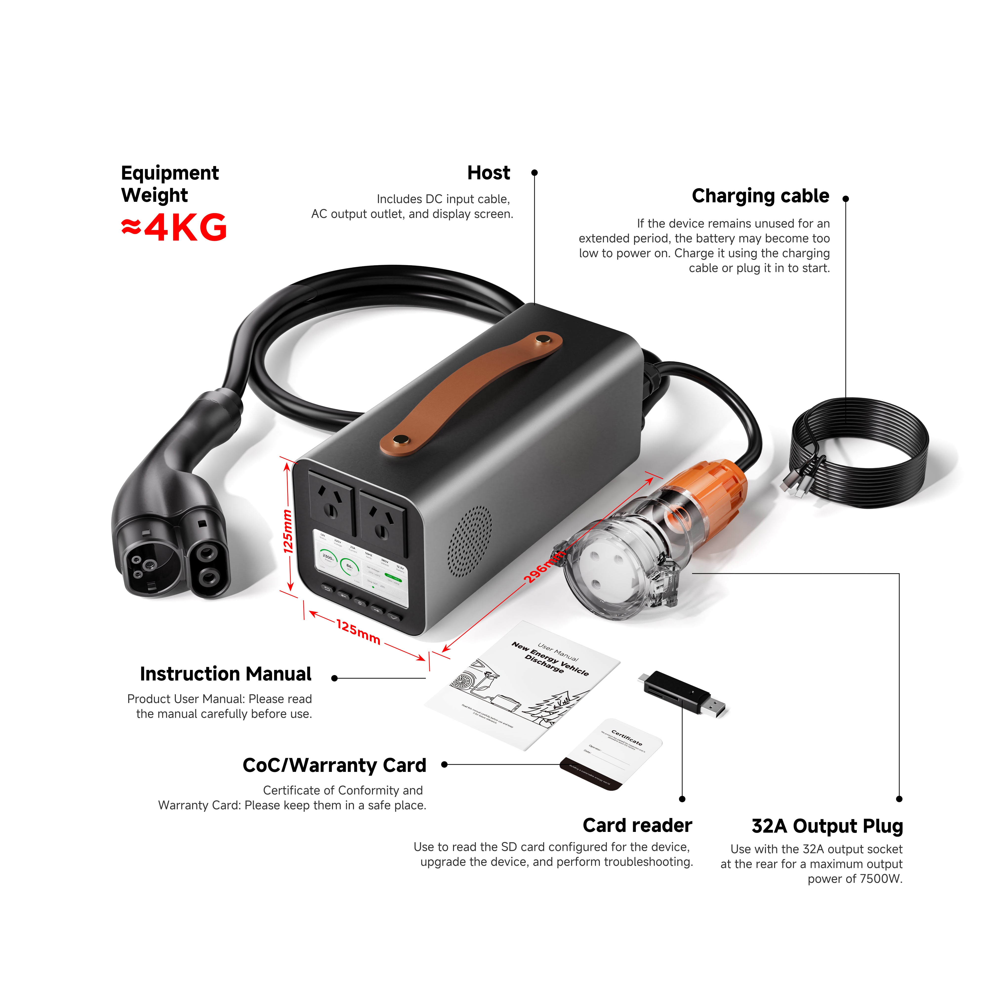 RoamEnergy PowerBridge Pro Australia portable EV backup power system with EV cable 32A output plug charging cable user manual warranty card and accessories